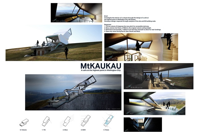 Assessment board – Interior Design First Prize: Oliver Blaire.