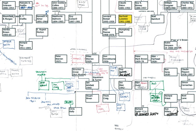 New Zealand Architecture To Unfold At Venice Biennale Architecture Now new zealand architecture to unfold at